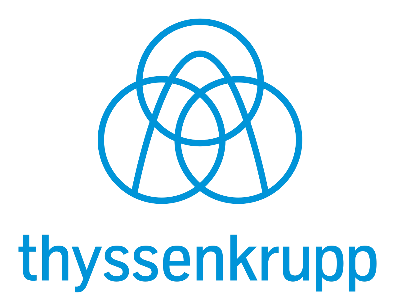 Thyssenkrupp