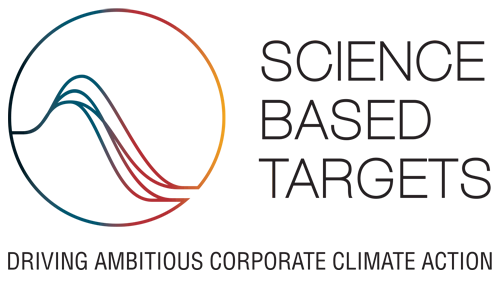 Science Based Targets
